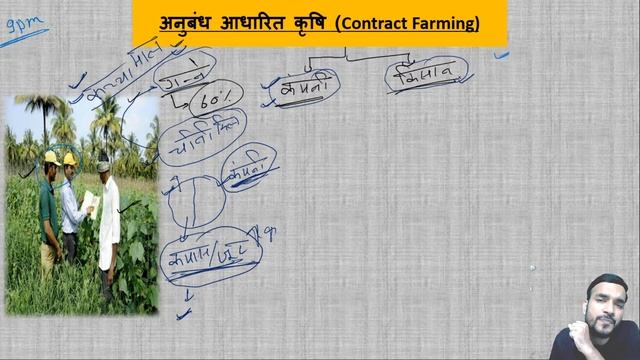 प्रभाव 2.0 - 80 Days Crash Course for UPSC CSE Prelims 2020 (Hindi) | Economics - 32 | Pradeep Kuma смотреть онлайн