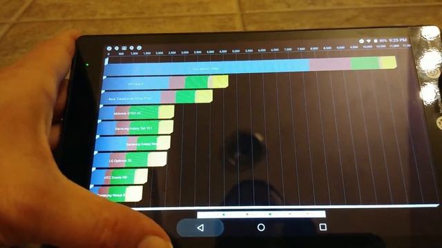 Lenovo Tab 4 8 Review смотреть онлайн
