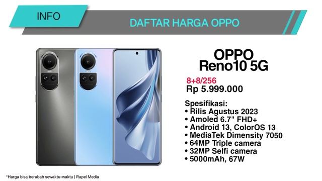 HARGA OPPO TERBARU APRIL 2024 | HARGA HP OPPO TERBARU 2024 смотреть онлайн