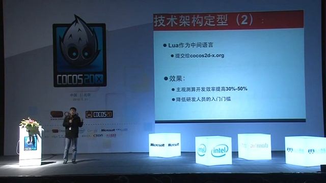 Growing up with the Open Source Community - Jianfeng Zhou (NetDragon) смотреть онлайн