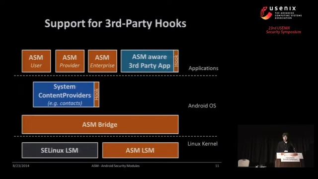 USENIX Security '14 - ASM: A Programmable Interface for Extending Android Security смотреть онлайн