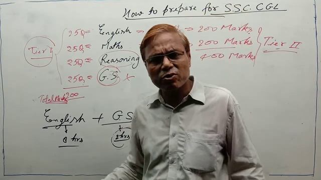 Motivation for ssc students | SSC exam motivation | How to prepare for ssc cgl from youtube channel смотреть онлайн