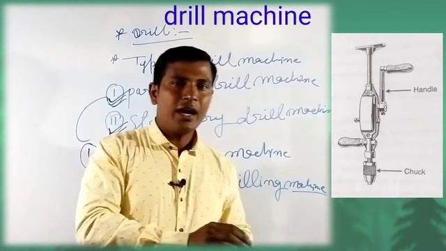 Portable drill machine/Hand type drill machine/Breast type drill machine/drill machine смотреть онлайн