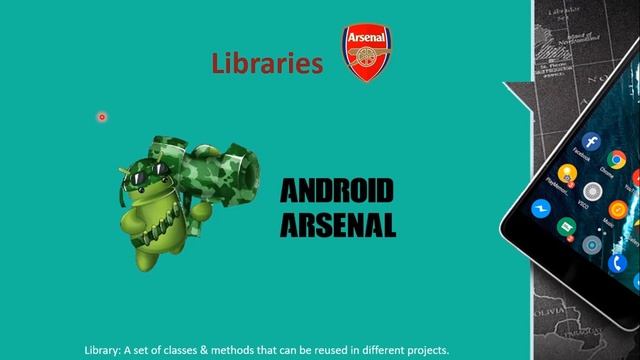 Android Libraries смотреть онлайн