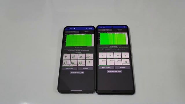 Nothing Phone 1 Cpu Throttle Test