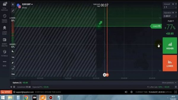 How to Add IQ Option Script Buysell Indicator Real Account (Free Download)