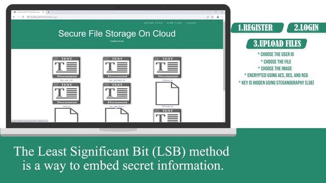Secure File Storage On Cloud Using Hybrid Cryptograph | Information Security Project Ideas Dotnet смотреть онлайн