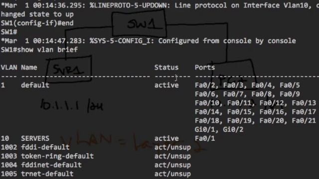 VLAN Configuration Tutorial on Cisco Switches смотреть онлайн