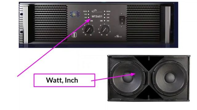 Nx Audio New Mt 2601 Amplifier full Information Video | Mt 2601 amplifier price in india смотреть онлайн