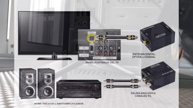 ✅ Asus XONAR SE PCIE 👉 sound card unboxing & review смотреть онлайн
