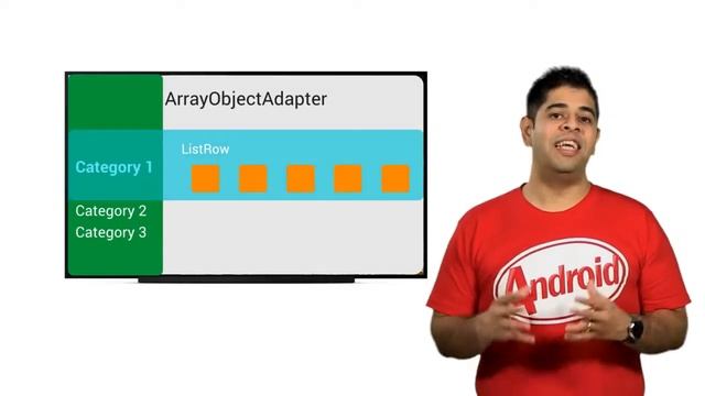Android TV Using the Leanback library смотреть онлайн
