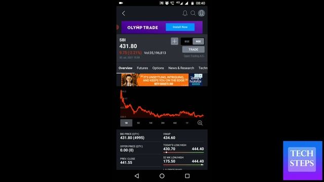 Moneycontrol app kaise use kare | How To Use Money Control App In Hindi смотреть онлайн