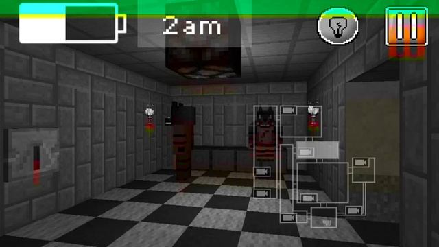 Fuck five nights at Freddy's смотреть онлайн