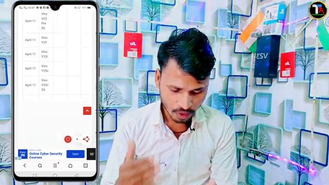 Vivo Phone Android 13 Update Release Date | Vivo Funtouch OS 13 New Update Rolling out in India смотреть онлайн