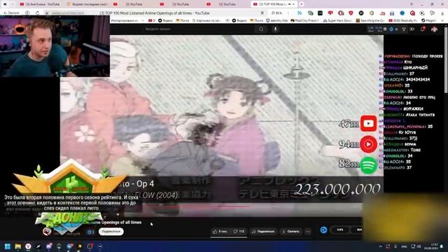 СТИНТ СМОТРИТ_ ТОП 100 САМЫХ ПРОСЛУШИВАЕМЫХ АНИМЕ ОПЕНИНГОВ всех времен смотреть онлайн