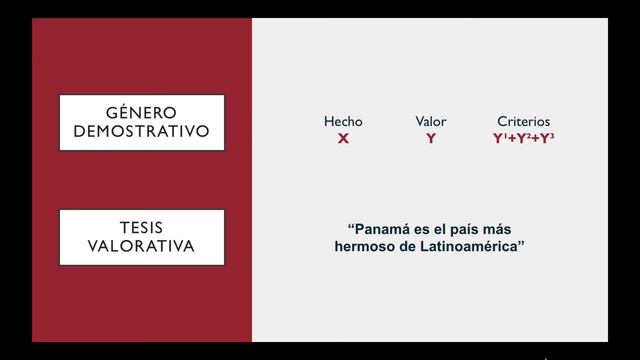 Taller: Filosofía del Debate - Pre-Cmude Virtual 2019 / Vicente Correa Reyes смотреть онлайн