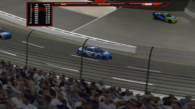 2023 YoruCAR Cup Series - Microsoft Windows 11 400 at Richmond (Race 9/36) смотреть онлайн