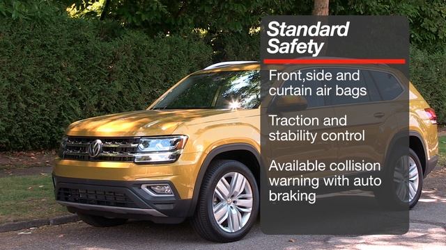 VW Atlas Road Test Review by Canadian Black Book смотреть онлайн