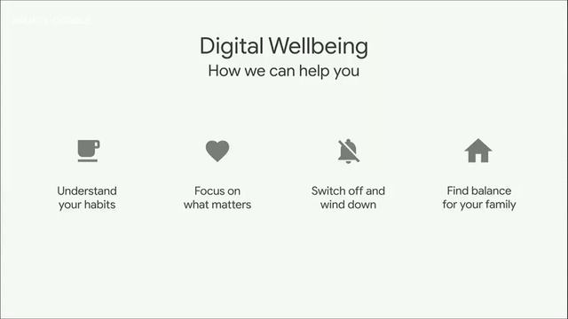 Google IO 18 | Android P | Google lens | Voice Assistant | Self driving cars смотреть онлайн