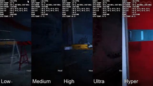 Mirror's Edge Catalyst performance on GTX 880M смотреть онлайн