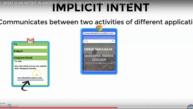 Android 2 Android Manifest xml and basics смотреть онлайн