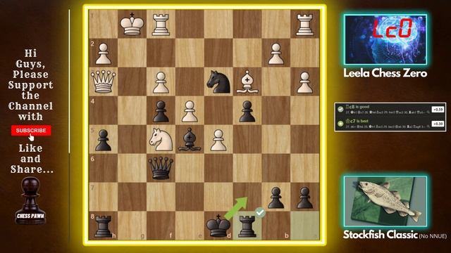 Super Aggressive Stockfish with BLACK Pieces!!! смотреть онлайн