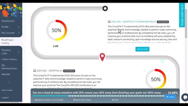 Practice Lab Roadmaps | IT Support, MS Server, Cyber Security, Networking Skills смотреть онлайн
