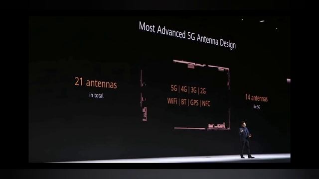 Huawei mate 30 pro features malayalam смотреть онлайн