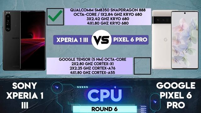Sony Xperia 1 III vs pixel 6 pro | Two special and lovable brands смотреть онлайн