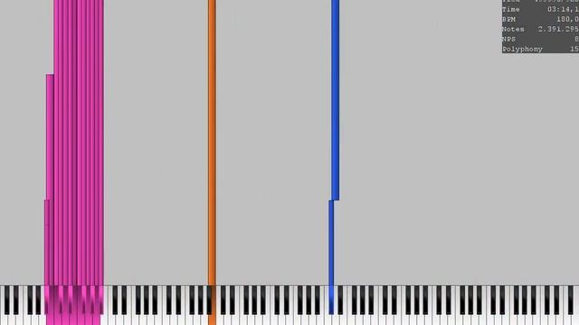 [BLACK MIDI] tau 6 MILLION NOTES NO LAG :) смотреть онлайн