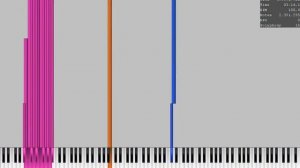 [BLACK MIDI] tau 6 MILLION NOTES NO LAG :)
