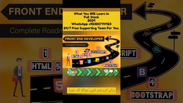 Roadmap 2024 Front End On Android/IOS & PC Code Series:Learn Basic to advanced In Hindi/Urdu смотреть онлайн