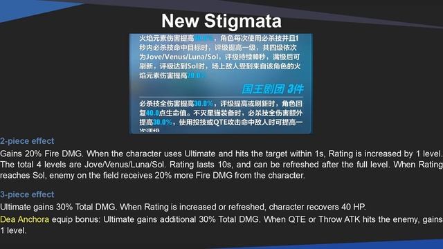 V4.4 Beta V1 (Part 1) - Dea Anchora, New Lances, Stigmata, Device Lock | Honkai Impact 3 崩坏3 смотреть онлайн