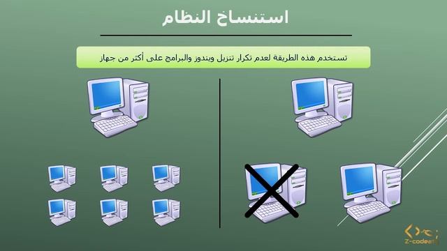 011 شرح الأداة SysPrep | طريقة عمل نسخة نظام ويندوز مع البرامج خاصة فيني смотреть онлайн