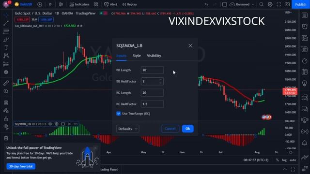 BEST TRADING STRATEGY WITH BEST TRADINGVIEW INDICATORS: Best Entry & Exit Indicators Tradingview
