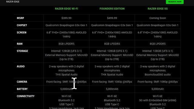Razerの2022年10月の発表会が面白い！ ついに最新のゲーミング タブレット「Razer Edge」を発表へ смотреть онлайн