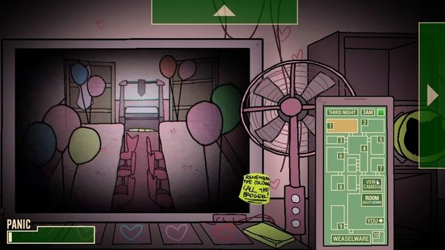 Popgoes Sexualized FNIA Night 3