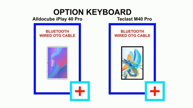 Teclast M40 Pro vs Alldocube iPlay 40 Pro - Tablets comparison (link and coupons in the description смотреть онлайн