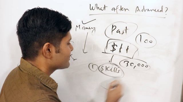 Want Success & Money? Watch this after JEE смотреть онлайн