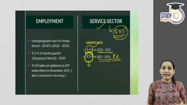 Economic Survey 2022 - Detailed Analysis | Part - 2 | English | UPSC Exams 2022 смотреть онлайн