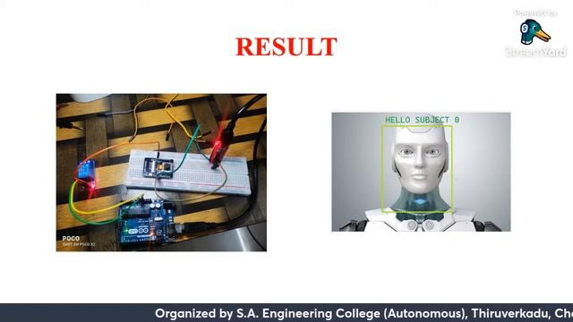 IOT Based Applications part 2- Tech series 4.0 смотреть онлайн