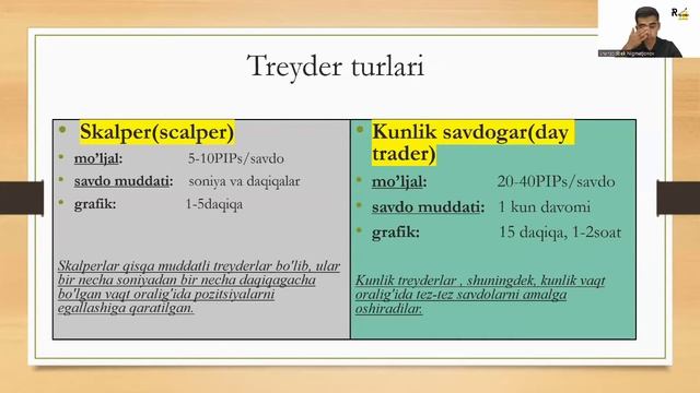 Forexni O'rganish Uchun Sabab! Scalper Kim? Daytrader Kim?  Internetda Bilim Bilan Pul Ishlash.