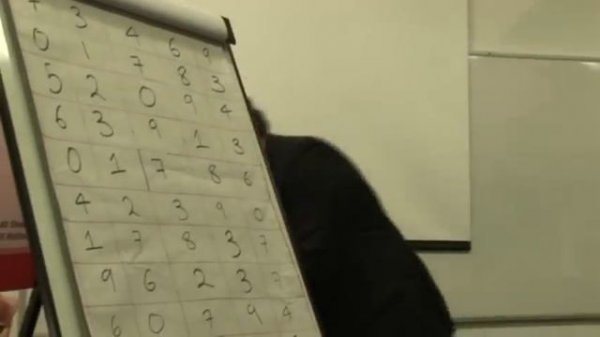 Mastering Your Memory Dominic O'Brien