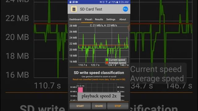 Test SD Card Speed On Android