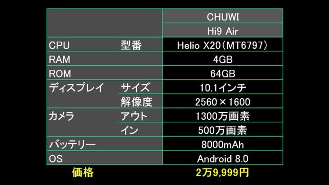 MediaPad M5 なんか買うんじゃなかった！ CHUWI Hi9 Air こそ10インチタブレットの大本命？ смотреть онлайн