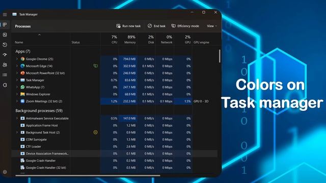 Windows 11 build 22610 🪟 смотреть онлайн