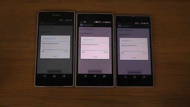 Sony Xperia Z2 vs. Sony Xperia Z1 vs. Sony Xperia Z - Benchmark Speed Test смотреть онлайн