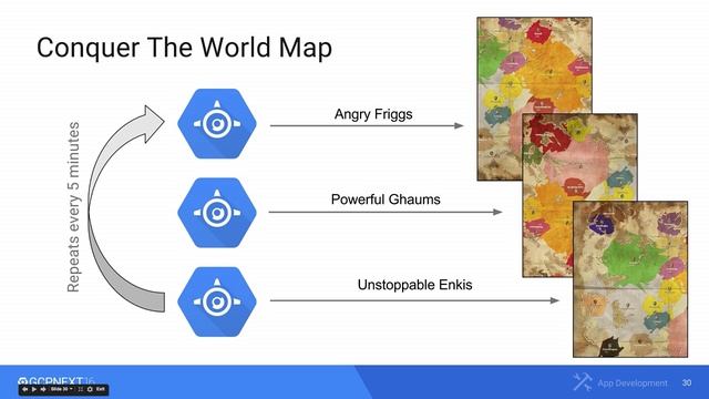 APP DEVELOPMENT - Scaling mobile games to a global audience using App Engine and Cloud Datastore смотреть онлайн