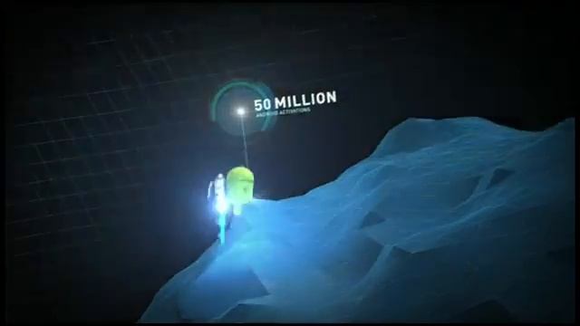 400 million Android activations!720p H 264 AAC) смотреть онлайн