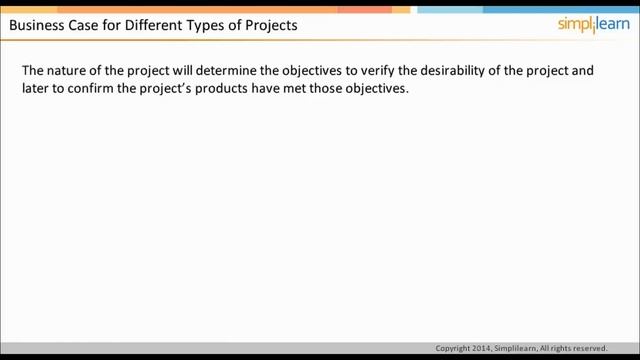 PRINCE2® Foundation Training Videos | PRINCE2® Certification Training | Simplilearn смотреть онлайн